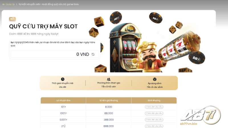 Slot game tại AB77